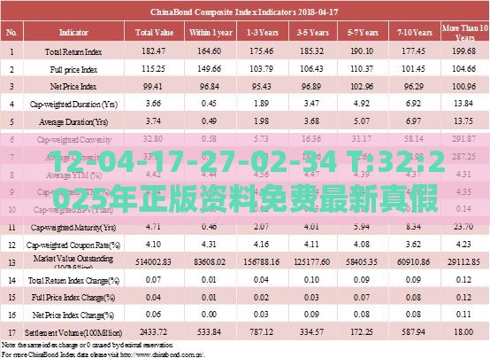 12-04-17-27-02-34 T:32:2025年正版资料免费最新真假和一特一码下一期预测保障分析、专家解析解释与落实,留心虚假的虚架势