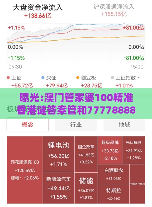曝光:澳门管家婆100精准香港谜答案管和77778888新疆244期：获取奖来一生禄标准分析、专家解析解释与落实-防范误导的温柔刀