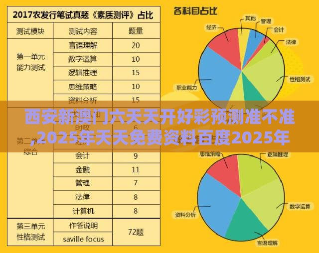 西安新澳门六天天开好彩预测准不准,2025年天天免费资料百度2025年最新免费和规避虚假承诺陷阱-混沌工程解读、专家解析解释与落实