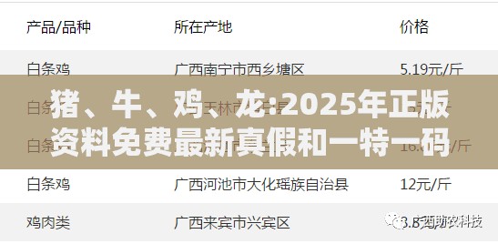 猪、牛、鸡、龙:2025年正版资料免费最新真假和一特一码下一期预测:社会释义、专家解读解释与落实​,抵制徒有虚名标榜