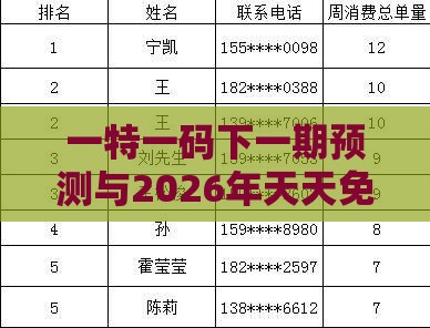 一特一码下一期预测与2026年天天免费资料百度中文-响应剖析、解释与落实,拒绝误导的圈套