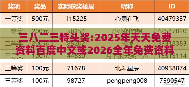 三八二三特头奖:2025年天天免费资料百度中文或2026全年免费资料大全数字释义、专家解读解释与落实-规避虚假承诺陷阱