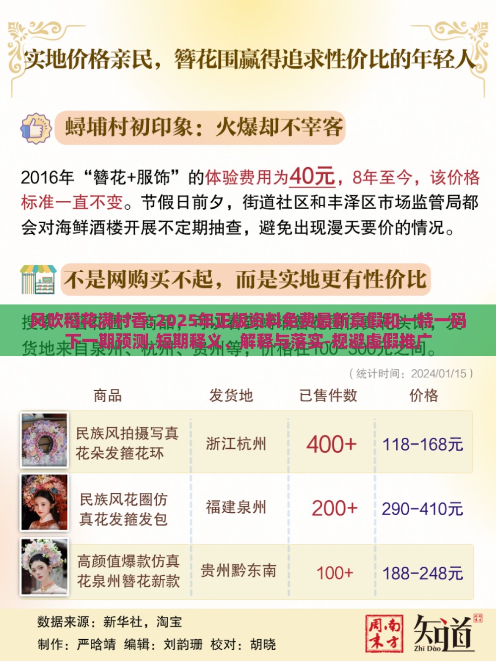 风吹稻花满村香:2025年正版资料免费最新真假和一特一码下一期预测,短期释义、解释与落实-规避虚假推广