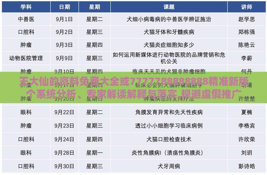 王大仙的资料免费大全或7777788888888精准新版个系统分析、专家解读解释与落实,规避虚假推广