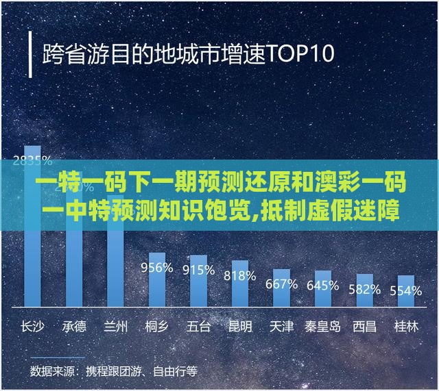 一特一码下一期预测还原和澳彩一码一中特预测知识饱览,抵制虚假迷障-明晰解答、专家解析解释与落实​