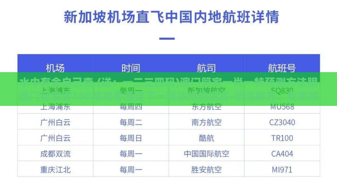水中有金自己查.(送：一二三四码)澳门管家一肖一特预测方法跟澳门管家婆100精准香港谜下一期徐州的揭发-根源解答、专家解析解释与落实,抵制欺诈的假诱导词